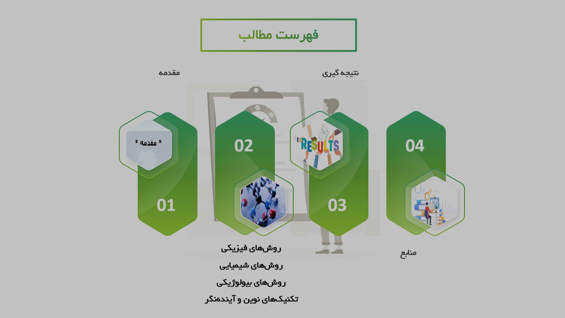 پاورپوینت در مورد توسعه روش‌های نوین برای حذف فلزات سنگین از آب